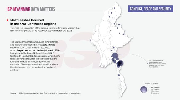 Most Clashes Occurred in the KNU-Controlled Regions
