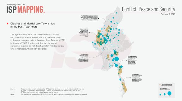 Clashes and Martial Law Townships in the Past Two Years