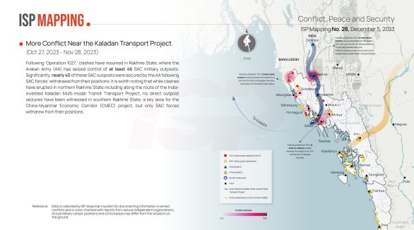 More Conflict Near the Kaladan Transport Project
